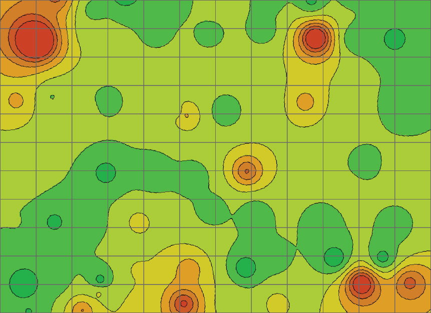 Productive kitchen garden management